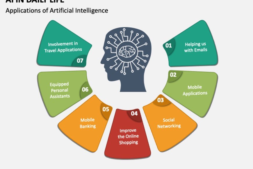 5 Ways AI Is Quietly Reshaping Your Daily Life — Without You Noticing