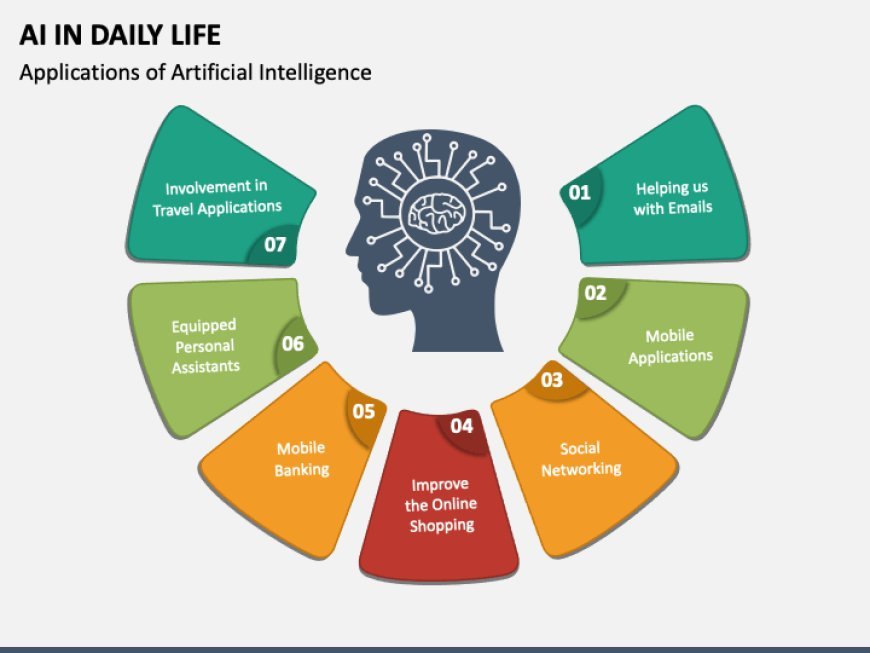 5 Ways AI Is Quietly Reshaping Your Daily Life — Without You Noticing